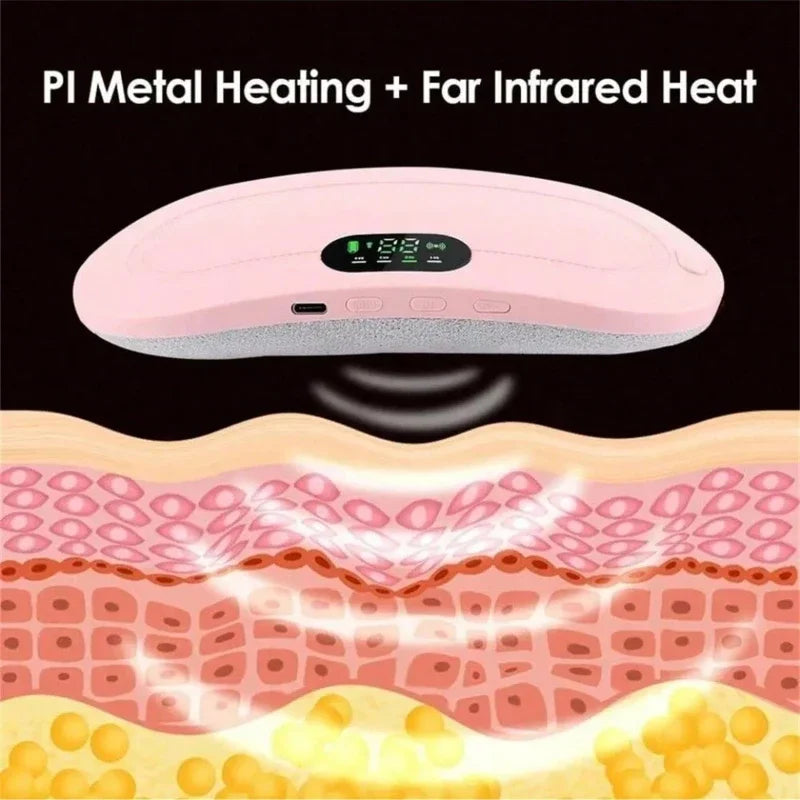Wearable Heating Pad Belt